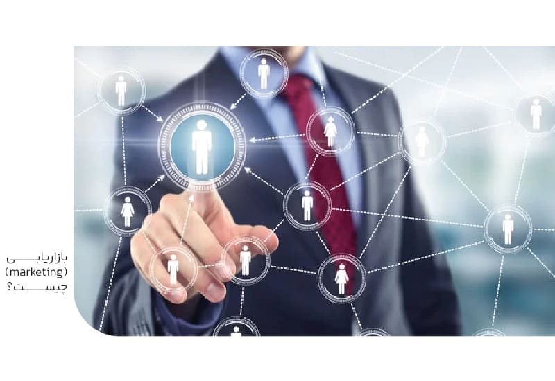 بازاریابی چیست؟