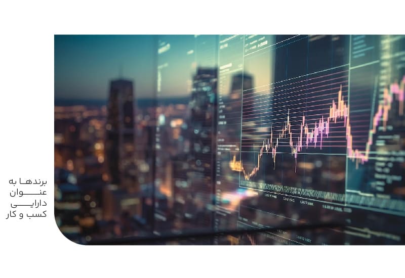 برندها به عنوان دارایی کسب و کار برندها به عنوان دارایی کسب و کار