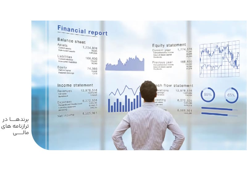 برندها در ترازنامه های مالی برندها در ترازنامه های مالی