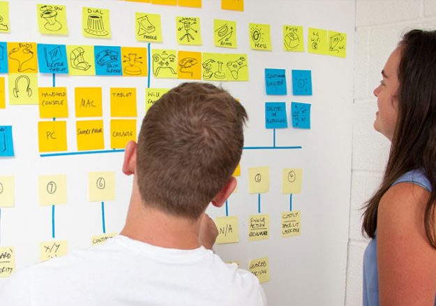 Ideation-and-creativity-techniques تکنیک های ایده پردازی و خلاقیت