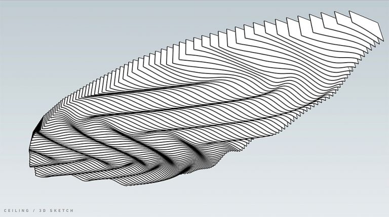 فروشگاه های همراه اول سال 1400
