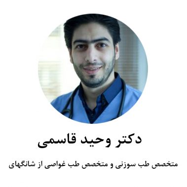 پروژه برندسازی شخصی