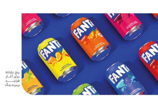 ۵ نشانه برای آغاز فرایند ریبرندینگ-min 5 نشانه برای آغاز فرایند ریبرندینگ