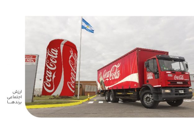 ارزش اجتماعی برندها-min ارزش اجتماعی برندها