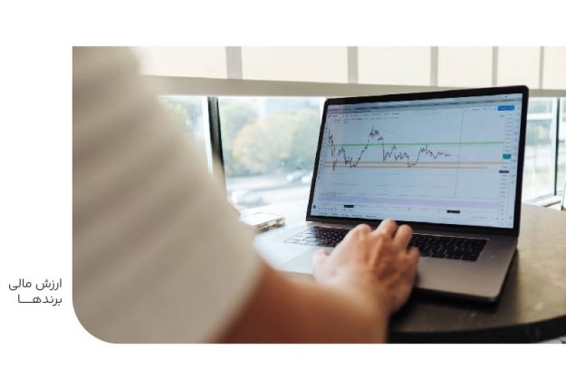 ارزش مالی برندها-min ارزش مالی برندها