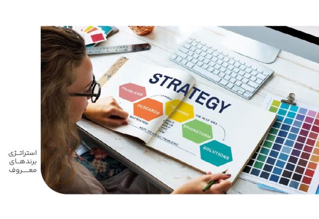 استراتژی برندهای معروف-min استراتژی برندهای معروف