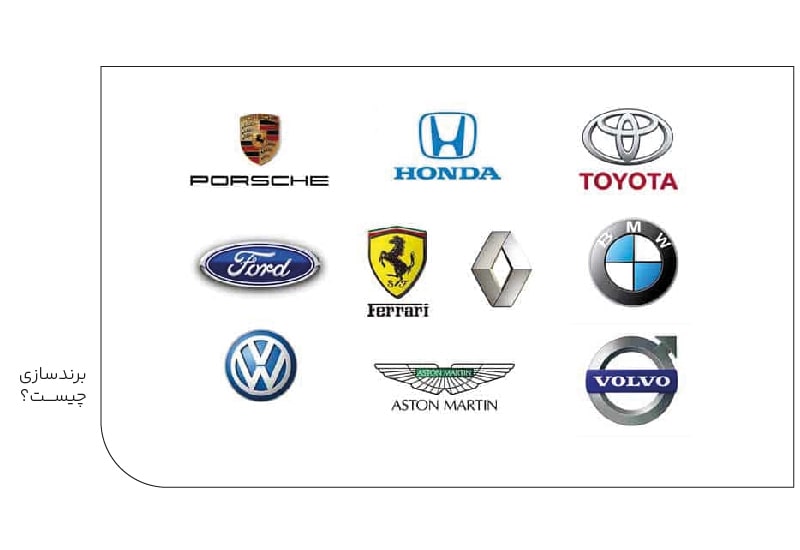 برندسازی چیست؟-min برندسازی چیست؟