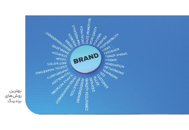 بهترین روش برندینگ-min بهترین روش برندینگ