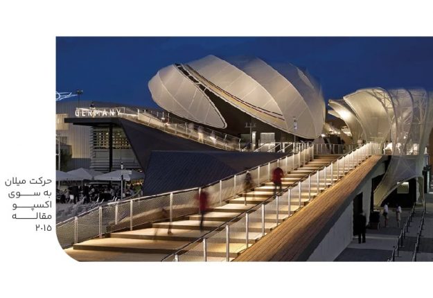 حرکت میلان به سوی اکسپو-min حرکت میلان به سوی اکسپو