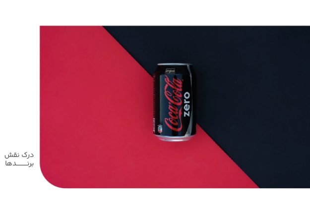 درک نقش برندها-min درک نقش برندها