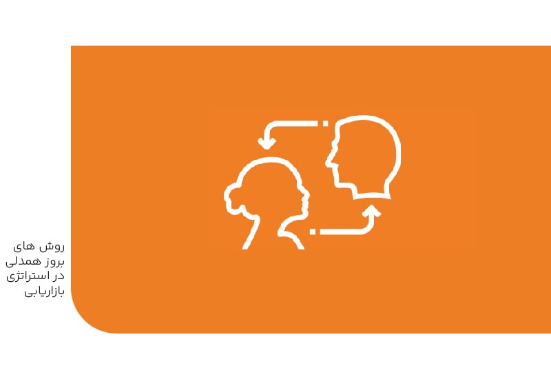 روش های بروز همدلی در استراتژی بازاریابی-min روش های بروز همدلی در استراتژی بازاریابی