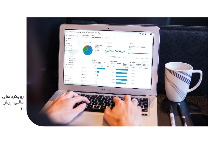 رویکردهای مالی ارزش برند-min رویکردهای مالی ارزش برند