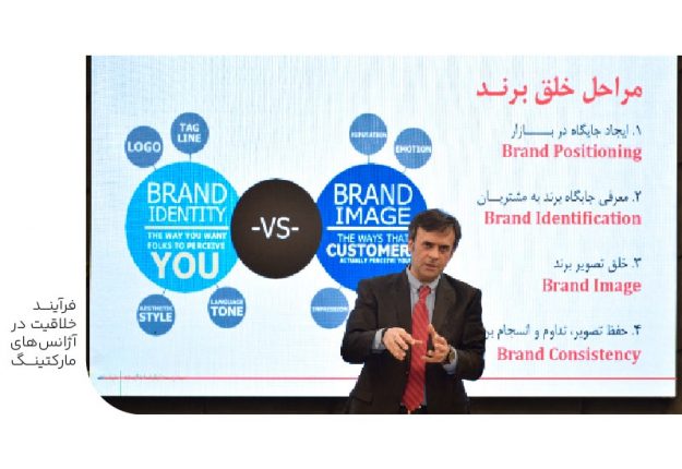 فرآیند خلاقیت در آژانس های مارکتینگ-min فرآیند خلاقیت در آژانس های مارکتینگ