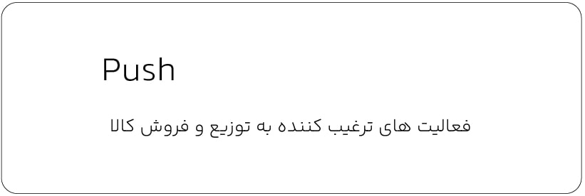 فعالیت های ترغیب کننده به توزیع و فروش کالا_ واژه نامه تخصصی تبلیغات و بازاریابی