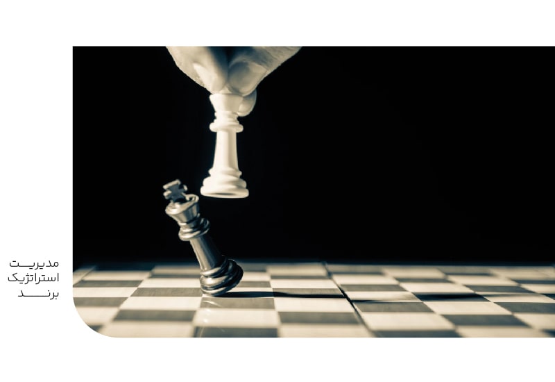 مدیریت استراتژیک برند-min مدیریت استراتژیک برند