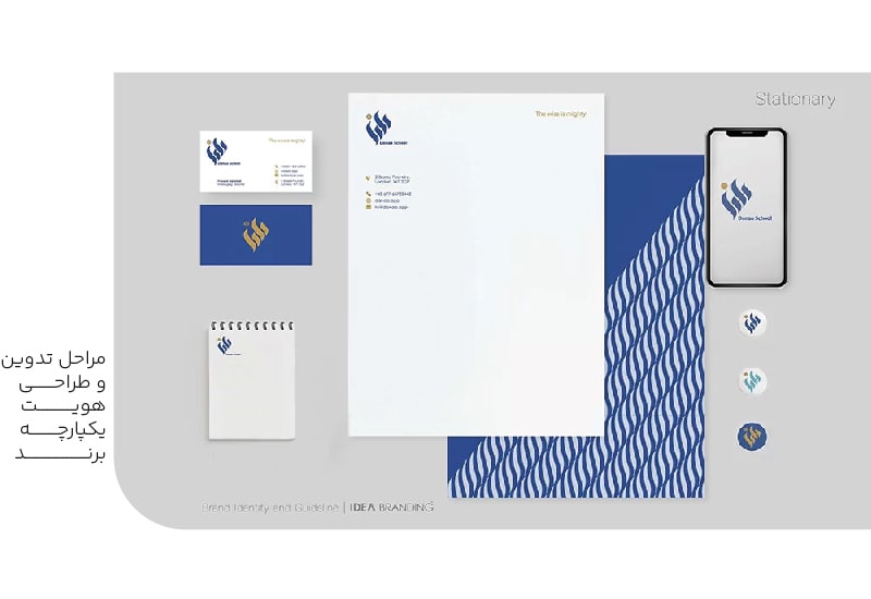 مراحل تدوین و طراحی هویت یکپارچه برند-min مراحل تدوین و طراحی هویت یکپارچه برند