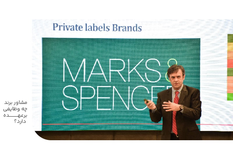 مشاور برند چه وظیفه ای برعهده دارد؟-min مشاور برند چه وظیفه ای برعهده دارد؟