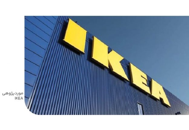موردپژوهی IKEA-min موردپژوهی IKEA