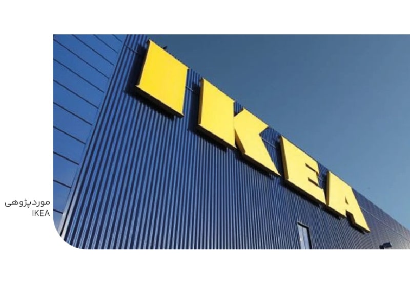 موردپژوهی IKEA-min موردپژوهی IKEA