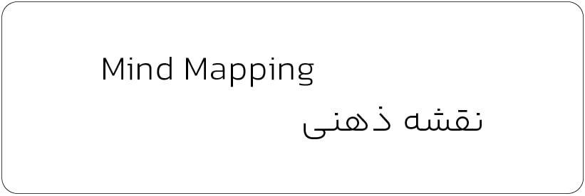 نقشه ذهنی_واژه نامه تخصصی تبلیغات و بازاریابی-min نقشه ذهنی_ واژه نامه تخصصی تبلیغات و بازاریابی