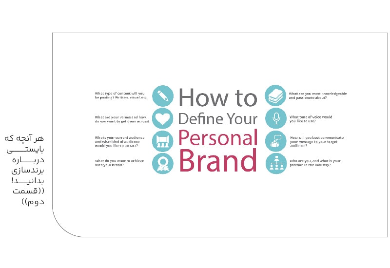 هرآنچه که بایستی درباره برندسازی بدانید(قسمت دوم)-min هرآنچه که بایستی درباره برندسازی بدانید(قسمت دوم)