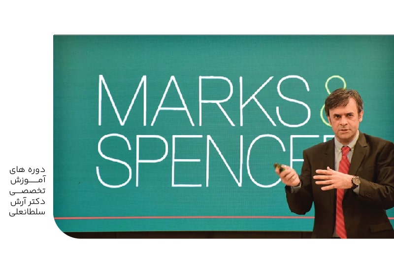 دوره های آموزش تخصصی دکتر آرش سلطانعلی-min دوره های آموزش تخصصی دکتر آرش سلطانعلی