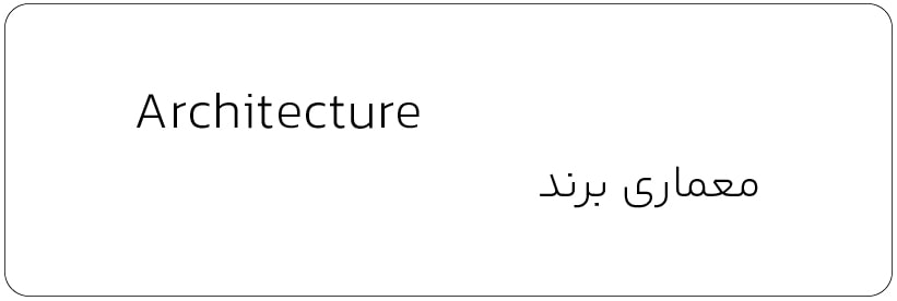معماری برند – واژه نامه تخصصی برندینگ معماری برند - واژه نامه تخصصی برندینگ