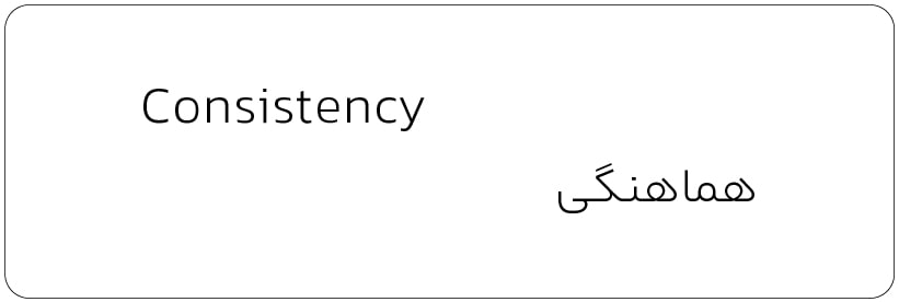 هماهنگی – واژه نامه تخصصی برندینگ هماهنگی - واژه نامه تخصصی برندینگ