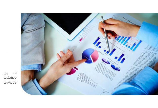 اصول تحقیقات بازاریابی اصول تحقیقات بازاریابی