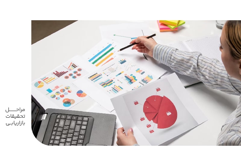 مراحل تحقیقات بازاریابی مراحل تحقیقات بازاریابی