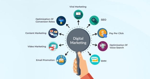 انواع کمپینهای دیجیتال انواع کمپینهای دیجیتال