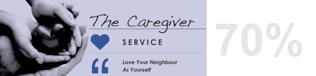 پروژه برندسازی شرکت دارویی هلیوس