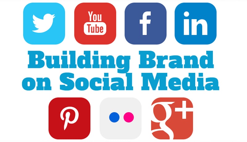 برندینگ در سوشال مدیا برندینگ در سوشال مدیا