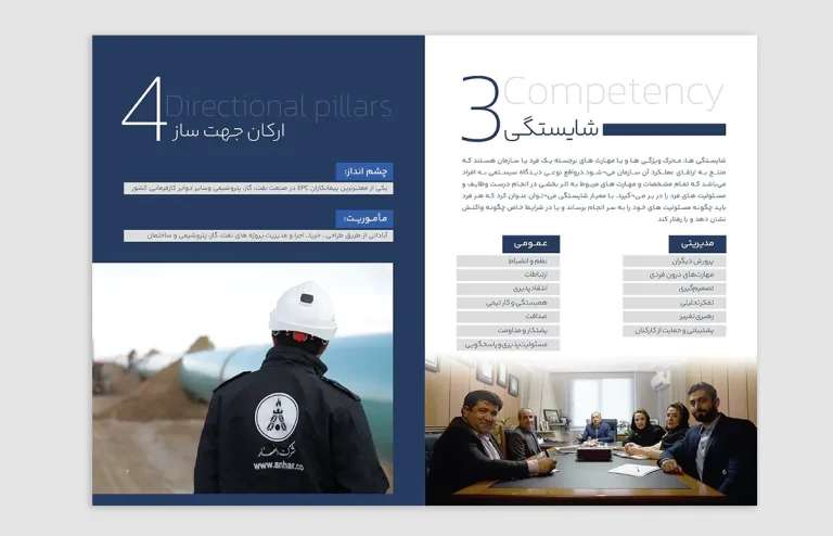 کاتالوگ شرکت فنی مهندسی انهار